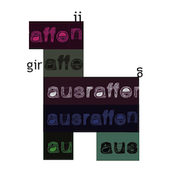 ausraffen - Visual Poetry Exhibit